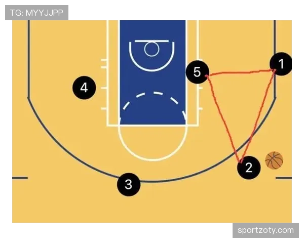 巴尔科拉只会依赖速度？战术角色与进攻多样性分析