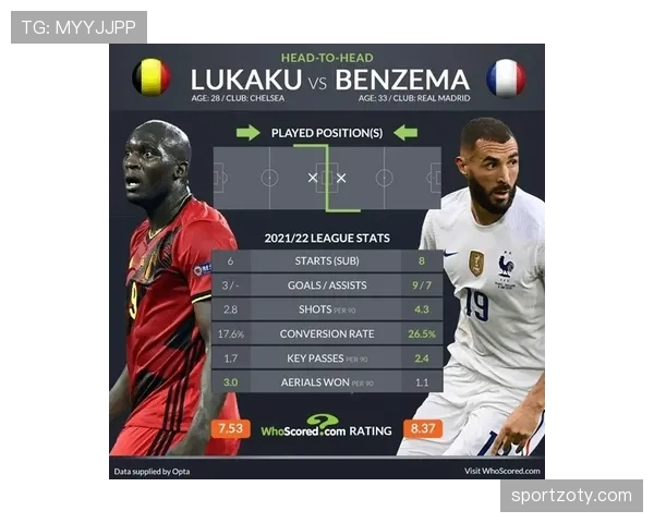 坎特单赛季抢断与拦截双项领跑的防守机制解析