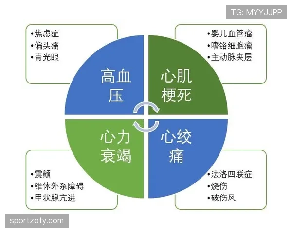 同龄阶段穆西亚拉与萨卡的进攻效率差异及战术角色演变对比