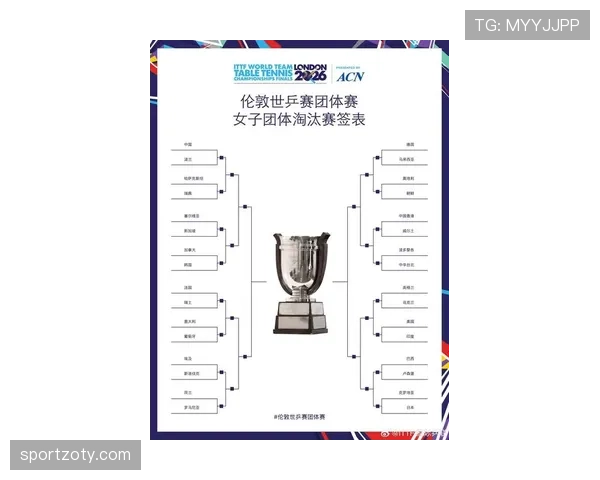 2026世界杯小组第三出线规则怎么算，成绩最好的8支队伍如何晋级淘汰赛