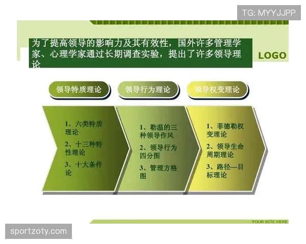 达尼洛近期队长级领导力与场上影响力分析 达尼洛近期队长级领导力与场上影响力分析