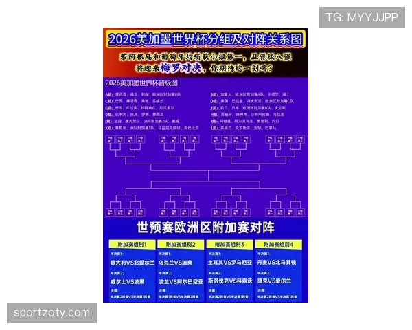 2026世界杯顺位怎么算排名 2026世界杯顺位怎么算排名