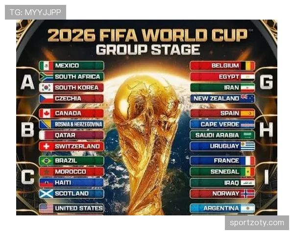 2026世界杯晋级筛选顺序详解 2026世界杯晋级筛选顺序详解