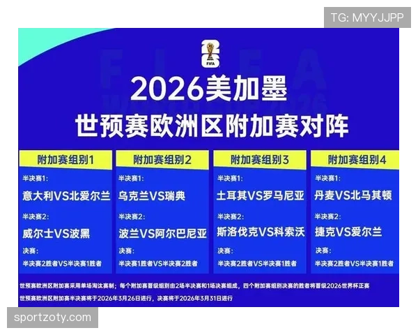 瑞士队2026世界杯晋级前景分析 欧洲区预选赛能否延续黑马本色 瑞士队2026世界杯晋级前景分析 欧洲区预选赛能否延续黑马本色