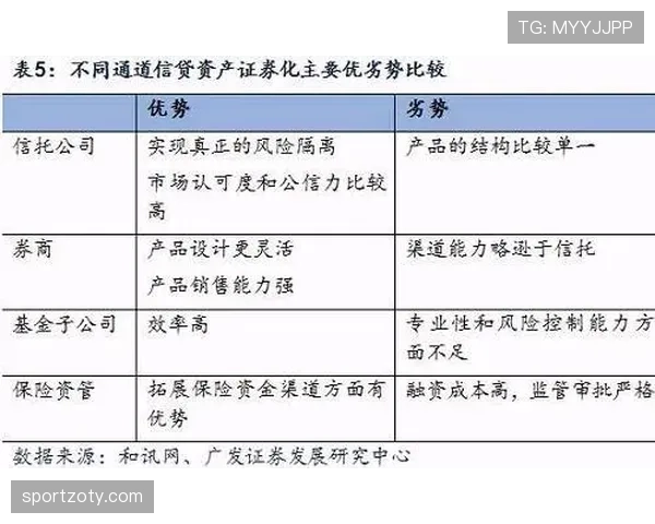 I组头名归属预测